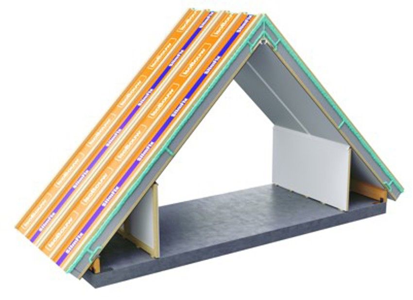VELUX sandwichpanelen